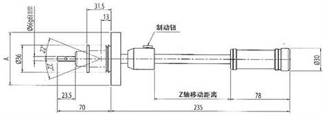 机械手AMW/AMWS(图2)