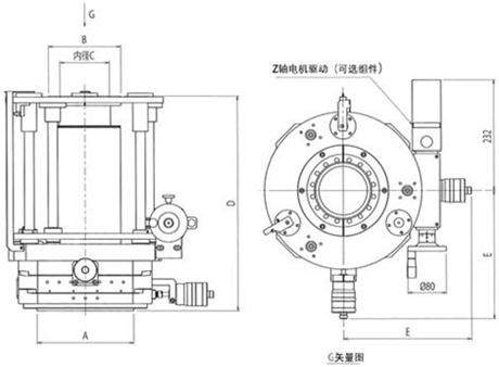 超高真空操纵台(图9)